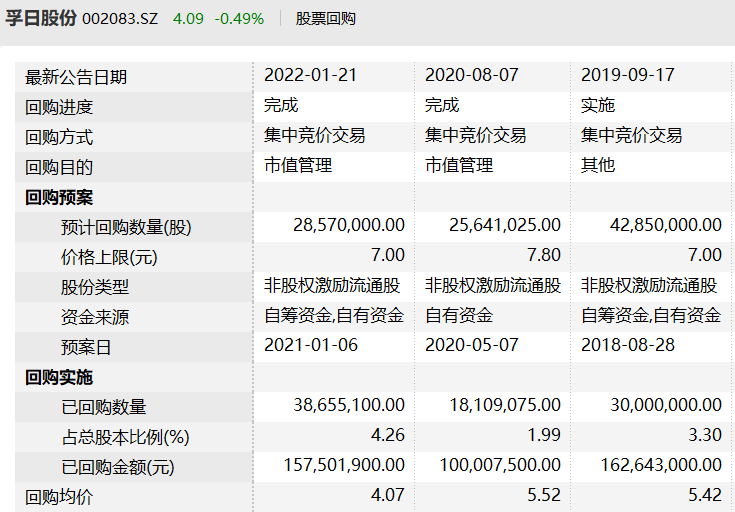 证券用户怎么注销用户