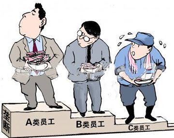 企业劳动用工