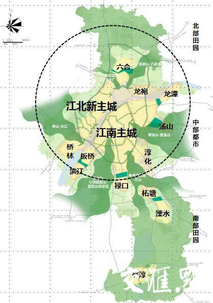 南京三个副城