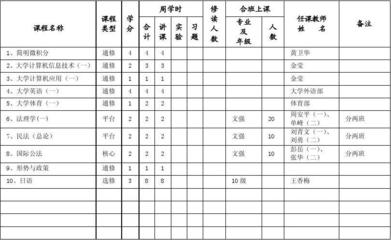 同学备注名称大全