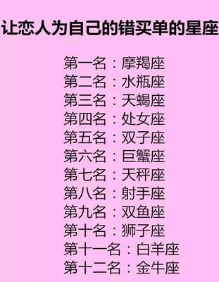什么星座最帅