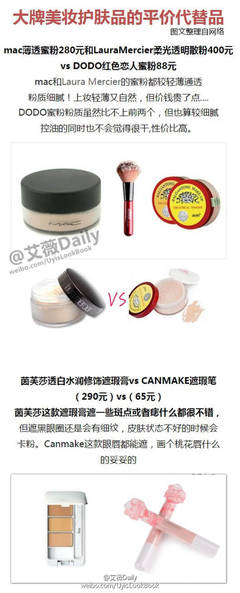 大牌护肤品平价替代