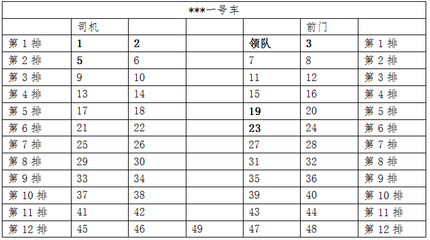 大巴车一般是多少座位