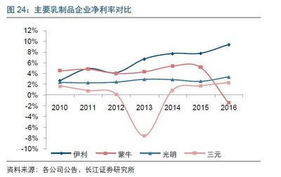 2015年度中国大数据发展趋势预测
