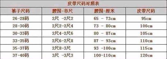 二尺八是多少厘米