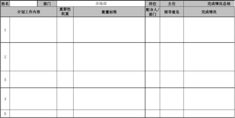 月工作总结表怎么写