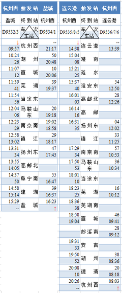 湖州到上海高铁时刻表