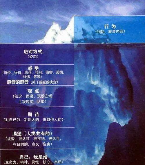 女人梦见自己掉下悬崖