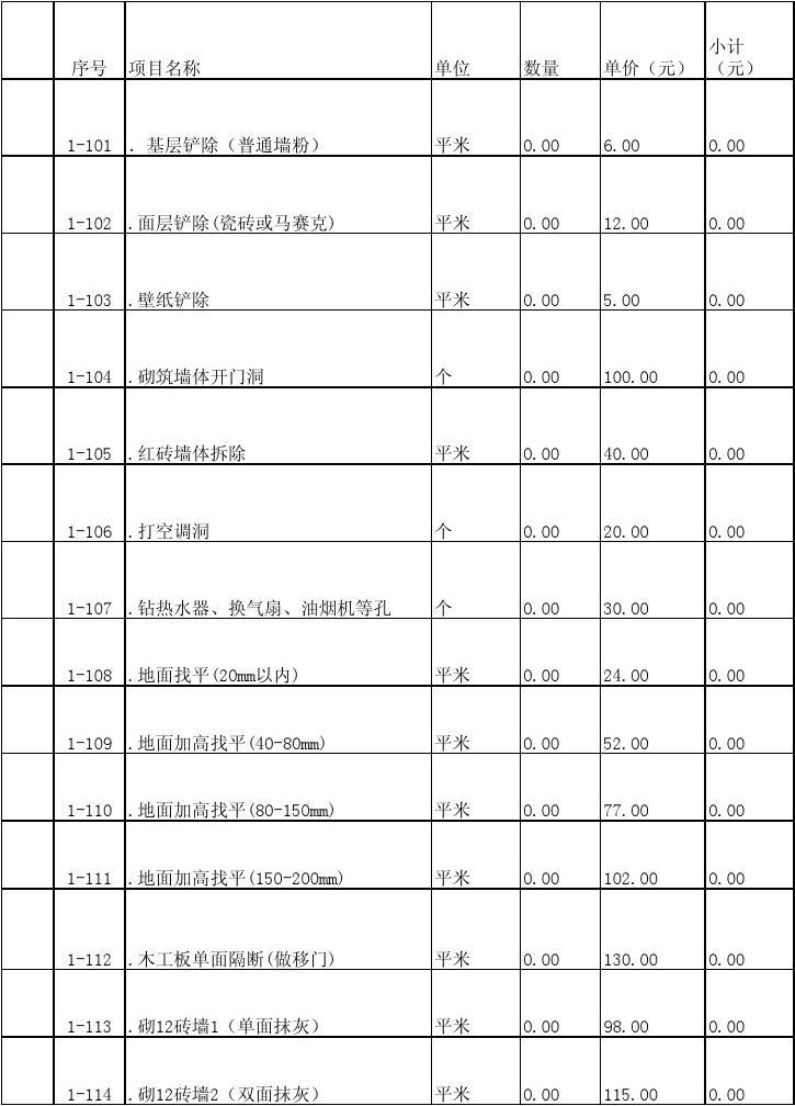 室内设计预算