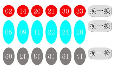 0831数字是什么意思