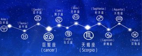 上升星座怎么算最准