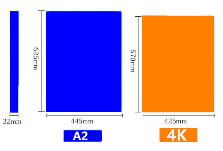 a2和4k一样大吗