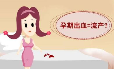 怀孕期间有血丝正常吗