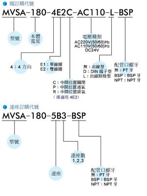 湖北注册验船师招聘信息