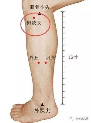 月经期间膝盖疼是怎么回事