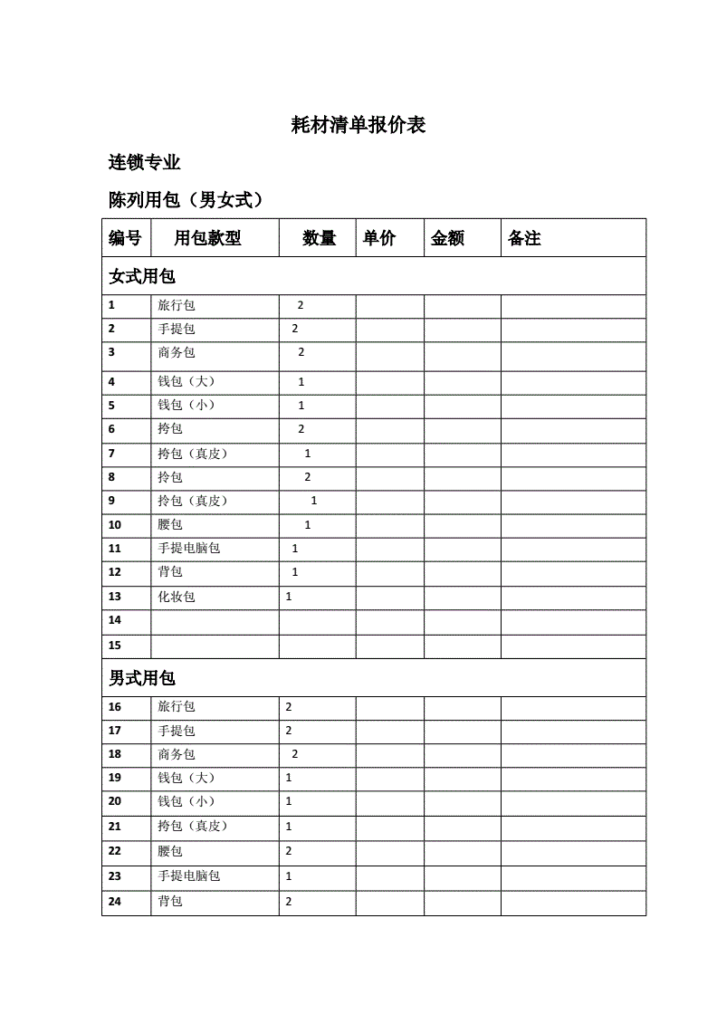 采购车间耗材清单模板下载