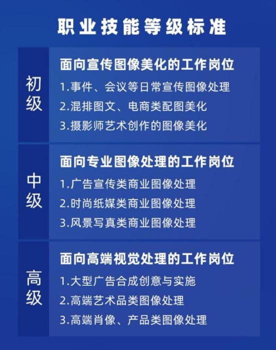 新冠大爆料智慧运动界面