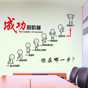 班级墙面布置