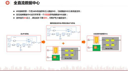 电力系统2n是什么意思