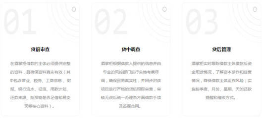 银行风控要考什么证