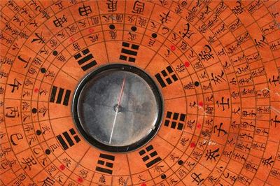 想学风水看什么书