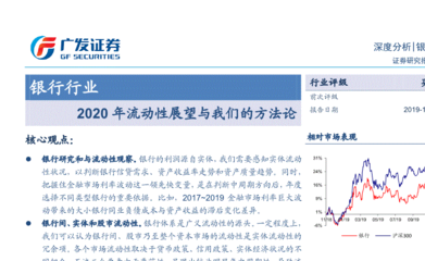 球员查看个人决策报告界面
