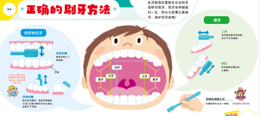 孩子磨牙是怎么回事