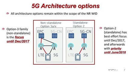 哪些手机支持4g十网络