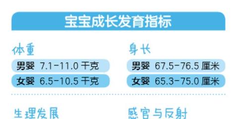 9个月宝宝喂养时间图