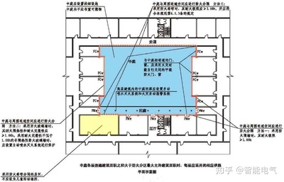 防火玻璃墙
