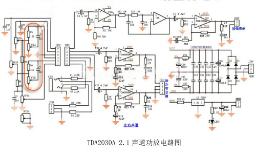 TDA2030为什么失真