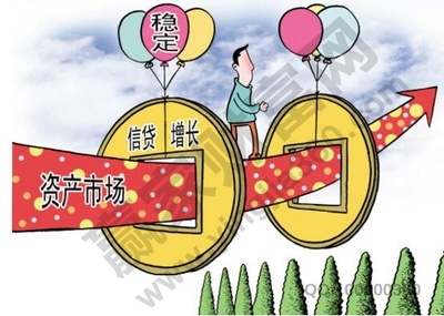 特定贷款