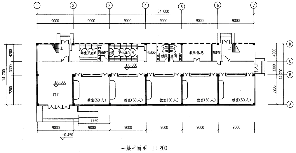 房子平面设计三大要素之