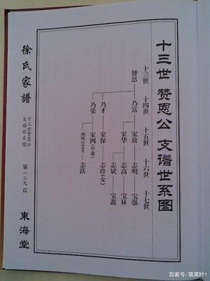 徐氏取名大全