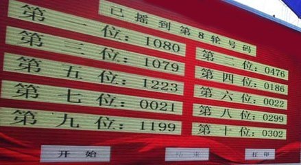 房子排号是什么意思