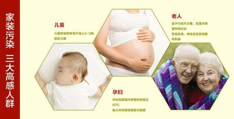 孕妇住新房子对胎儿的危害