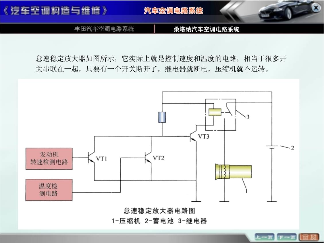 汽车电路PUR代表什么