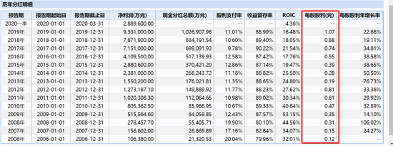 5000万现金如何理财