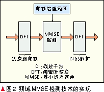 florihana是哪个档次的