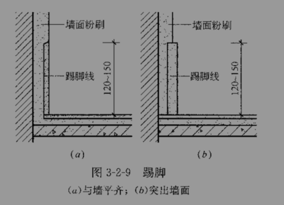 承重墙填充cad（cad中填充承重墙通常涉及到以下几个步骤） 结构机械钢结构施工 第3张