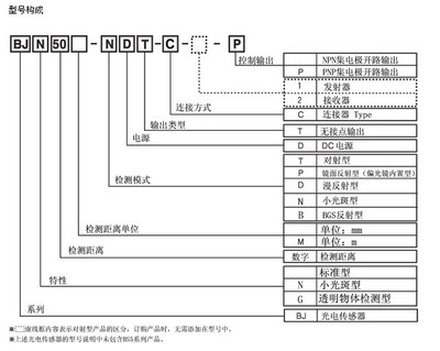 电源开路是什么意思