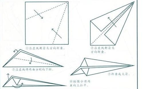 正方形纸飞机的折法