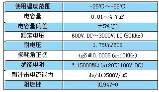 电容器的电容量是什么意思