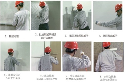 卫生间门喷涂工艺流程视频