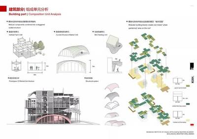 专业建筑设计