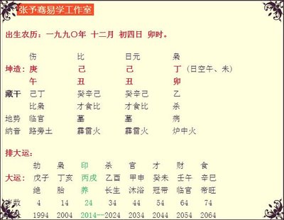 1990年五行属什么命