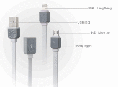 三usb数据线