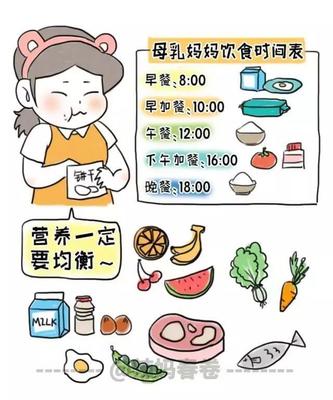 宝宝怎么测微量元素