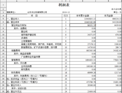 利润科目明细