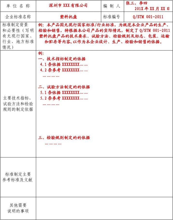 企业标准怎么写